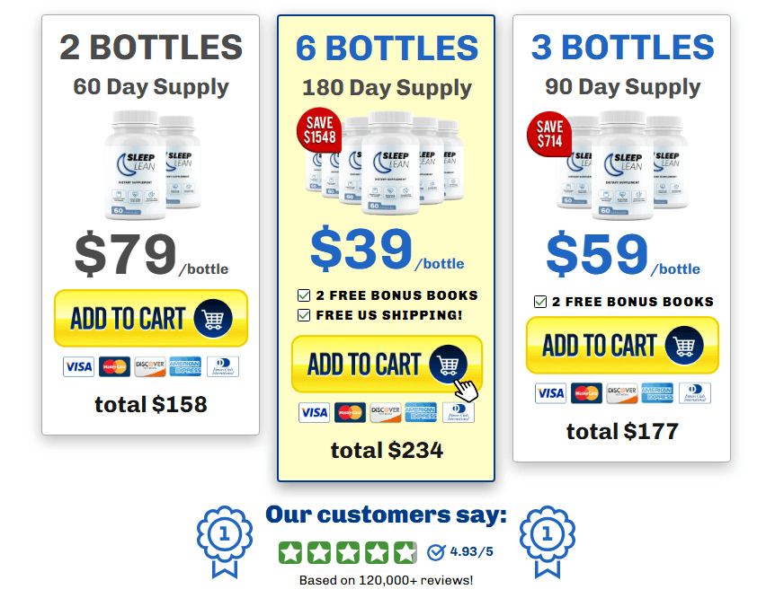 Special Offer Discounted Price